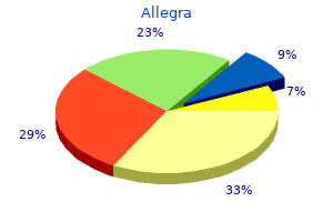 allegra 120mg without prescription
