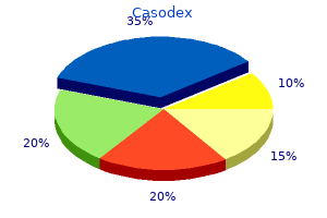 generic 50mg casodex mastercard