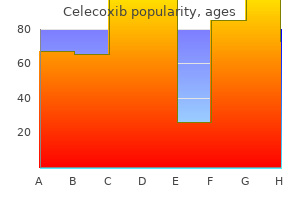 best celecoxib 100 mg