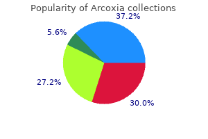 buy discount arcoxia 90mg line