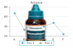 order arcoxia 120mg online
