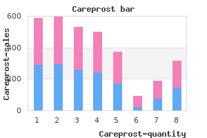 buy cheap careprost 3 ml online