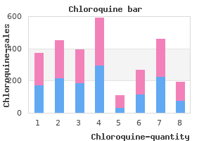 buy 250 mg chloroquine visa