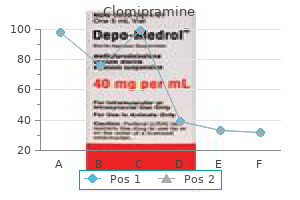 generic 50 mg clomipramine free shipping