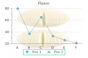 purchase 400 mg floxin otc