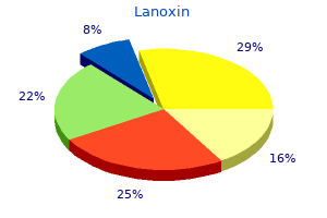 buy discount lanoxin 0.25mg on line