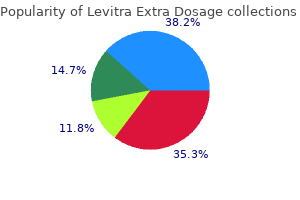 discount levitra extra dosage 40mg overnight delivery