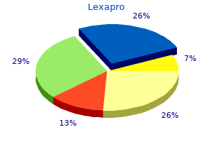 order 10 mg lexapro free shipping
