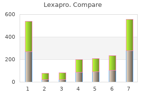 order lexapro 20mg line