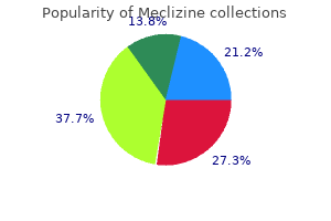 order meclizine 25mg on-line