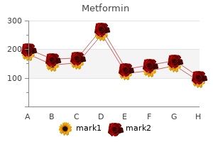 metformin 850mg amex