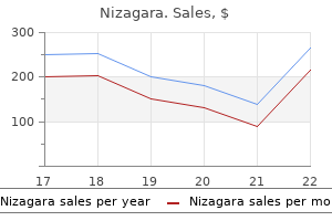 order nizagara 25 mg on-line