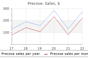 buy precose 50 mg with amex