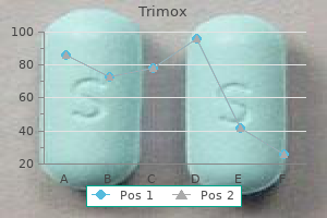 discount trimox 500 mg overnight delivery