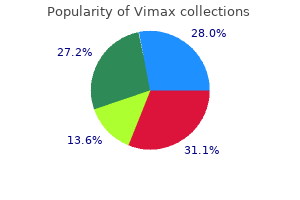 order vimax 30 caps mastercard