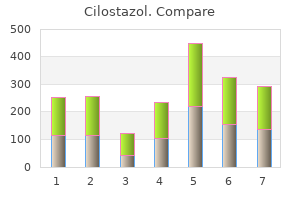 buy cilostazol 100 mg lowest price