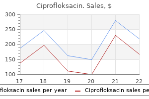 order 750 mg ciprofloksacin mastercard