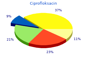 cheap ciprofloksacin 250 mg online