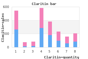 claritin 10mg generic