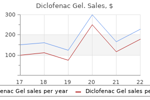 buy discount diclofenac gel 20 gm on line