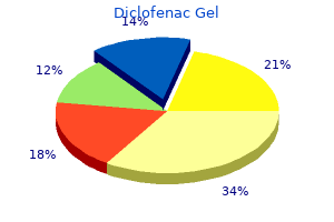 discount 20 gm diclofenac gel mastercard