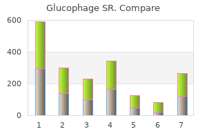 buy glucophage sr 500mg online