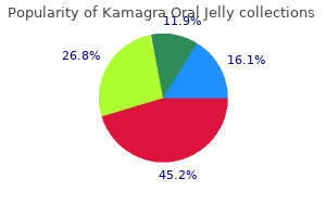 generic kamagra oral jelly 100mg overnight delivery