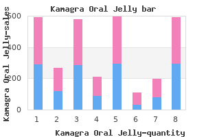 cheap kamagra oral jelly 100mg overnight delivery