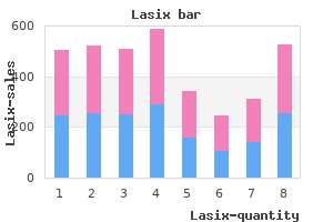 order 40mg lasix with mastercard