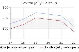 levitra jelly 20mg