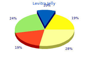 cheap 20mg levitra jelly with amex