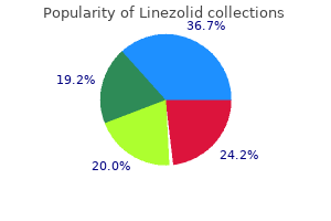 buy linezolid 600 mg with visa