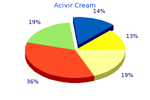 buy 10 gr acivir cream overnight delivery