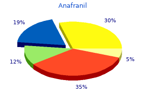 buy anafranil 10mg low cost