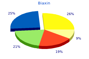 250 mg biaxin with mastercard