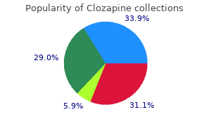 generic 100 mg clozapine mastercard