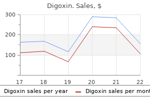 discount digoxin 0.25mg online