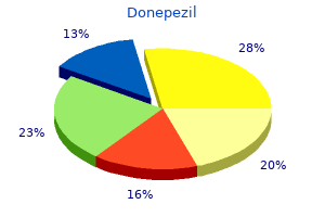 cheap donepezil 10mg with visa