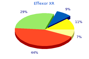 buy effexor xr 75 mg on-line
