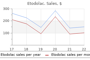 etodolac 200mg low cost