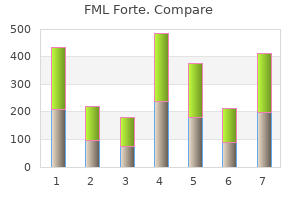 buy discount fml forte 5 ml on-line