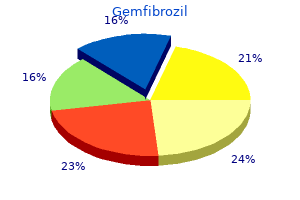 gemfibrozil 300 mg low cost
