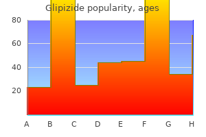 buy discount glipizide 10mg on-line