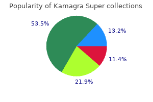 buy discount kamagra super 160mg line