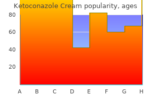 ketoconazole cream 15gm line