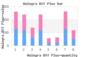 malegra dxt plus 160 mg generic