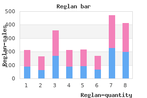discount reglan 10mg with mastercard
