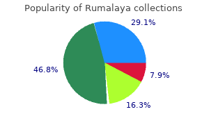 order 60pills rumalaya free shipping