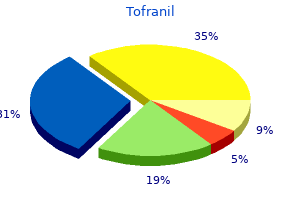 buy tofranil 75 mg low price