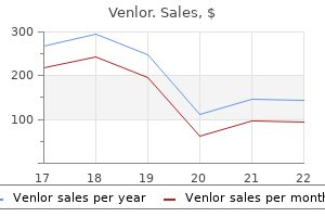 venlor 75 mg low price